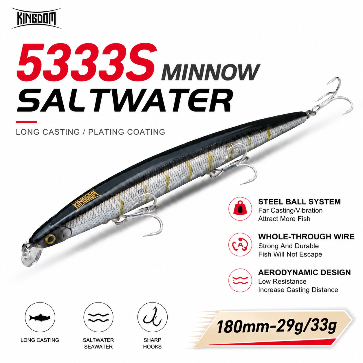 Fishing Equipment Deals - طعم صيد صناعي Kingdom Isca بطول