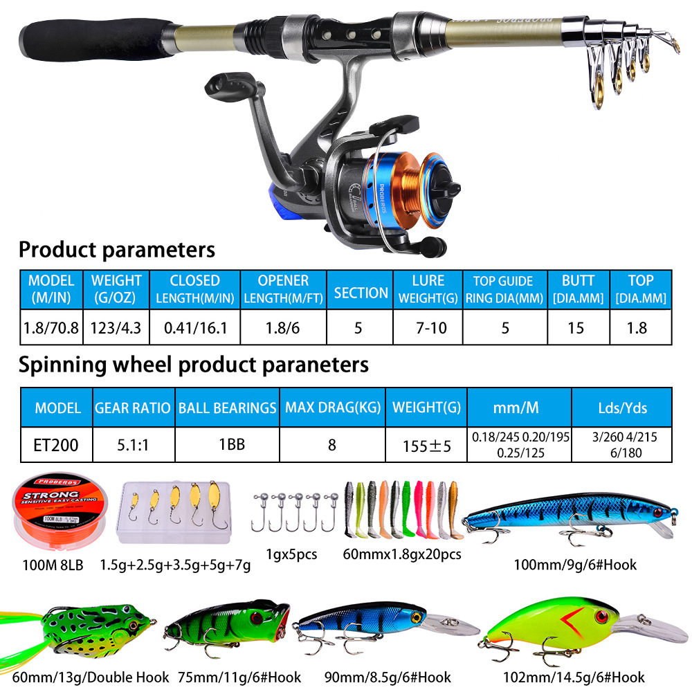 مجموعة من 40 قطعة من صنارات ال - مراجعة Fly Fishing Set وسعره