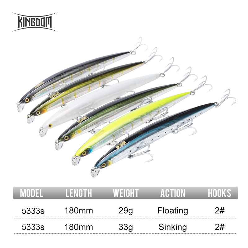 طعم صيد صناعي Kingdom Isca بطو - مراجعة Fishing Equipment Deals وسعره