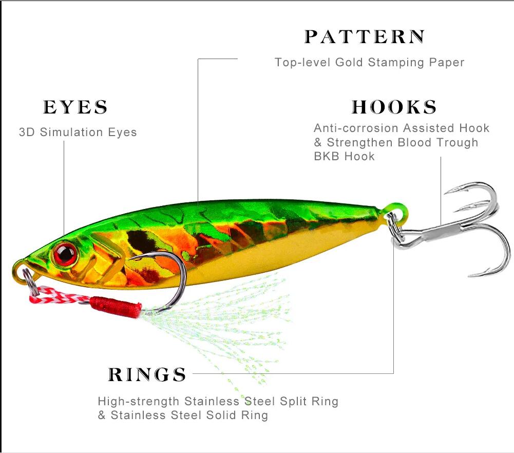 14 قطعة تهزهز معدنية VIB الصيد - مراجعة Fishing Equipment Deals وسعره
