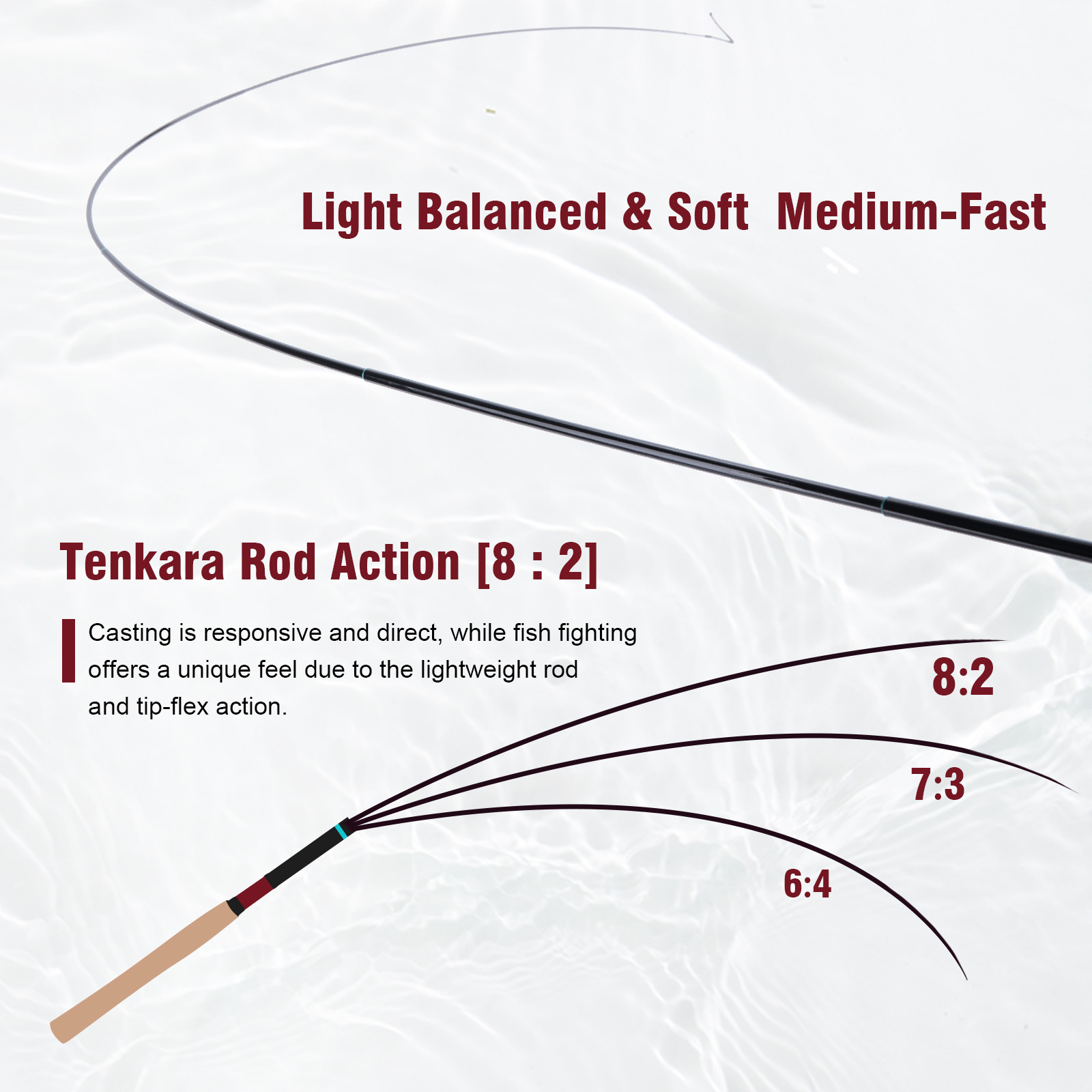 طقم صيد تينكارا من جوتور بطول  - مراجعة Fly Fishing Set وسعره