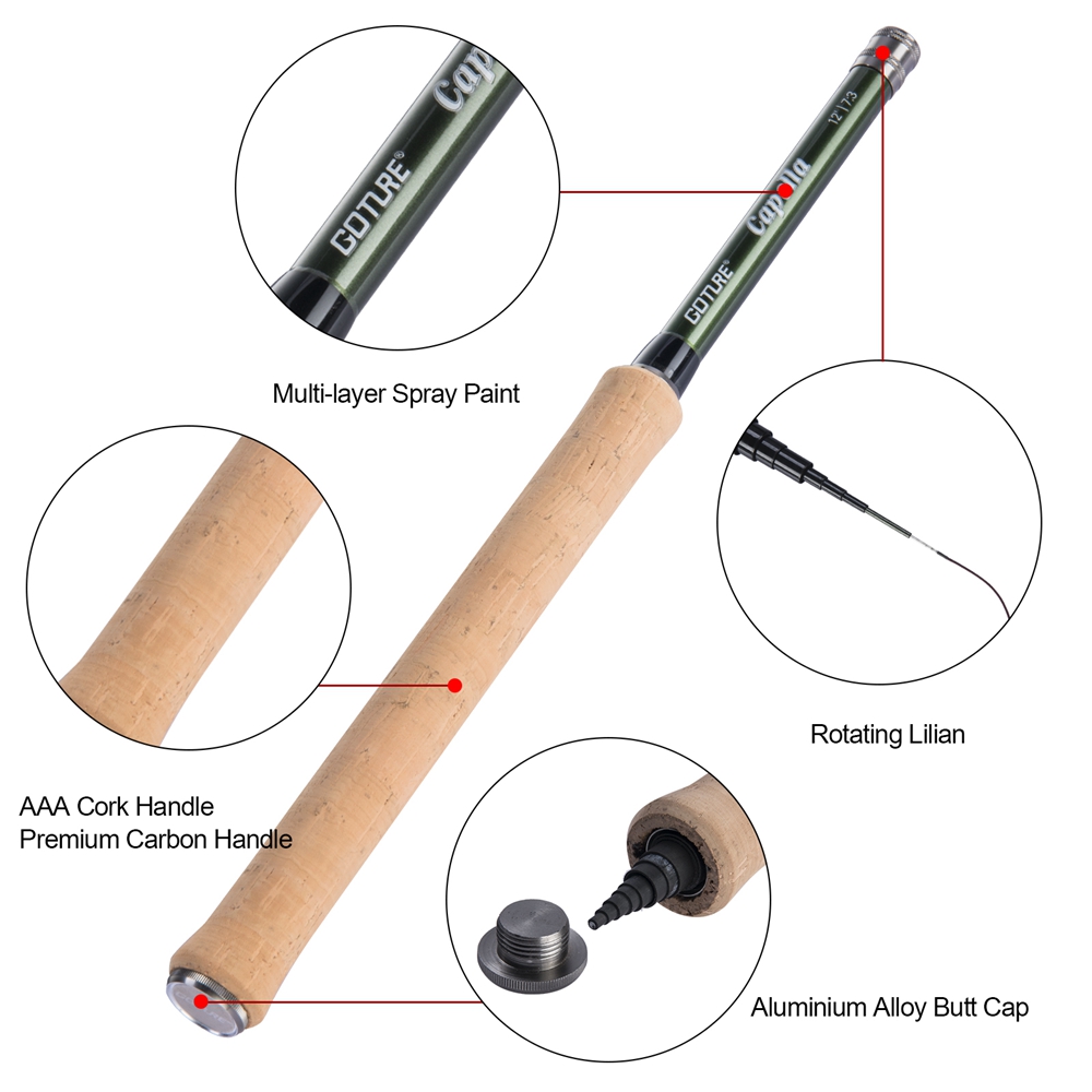 Goture Tenkara يطير الصيد رود  - مراجعة Fly Fishing Set وسعره