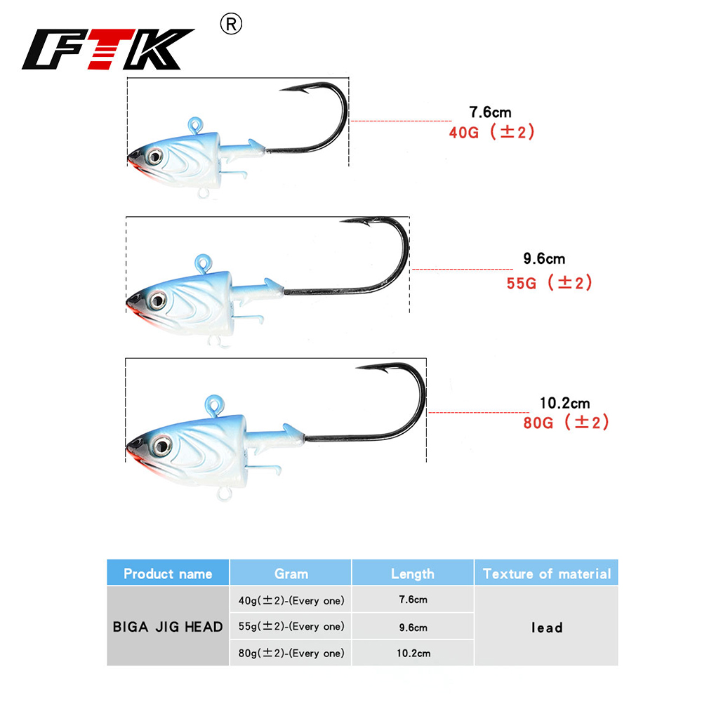 FTK 2 قطعة خطاف صيد السمك برأس - مراجعة Fishing Equipment Deals وسعره