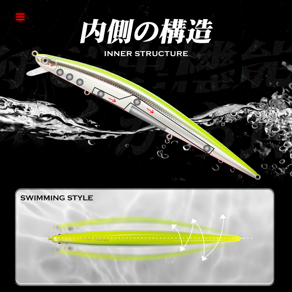 طعم صيد هانت هاوس سينكينج تايد - مراجعة Fishing Equipment Deals وسعره